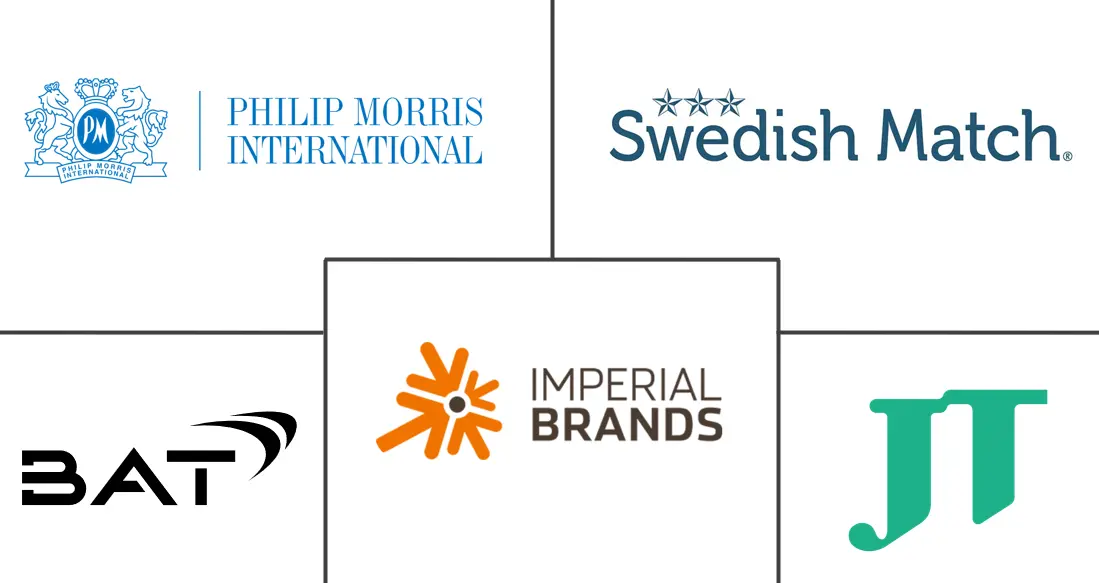 Major players in Nicotine Pouches industry