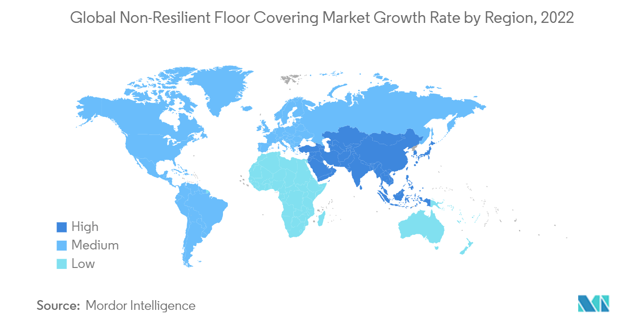 Global Non-Resilient Floor Covering Market Growth Rate by Region, 2022