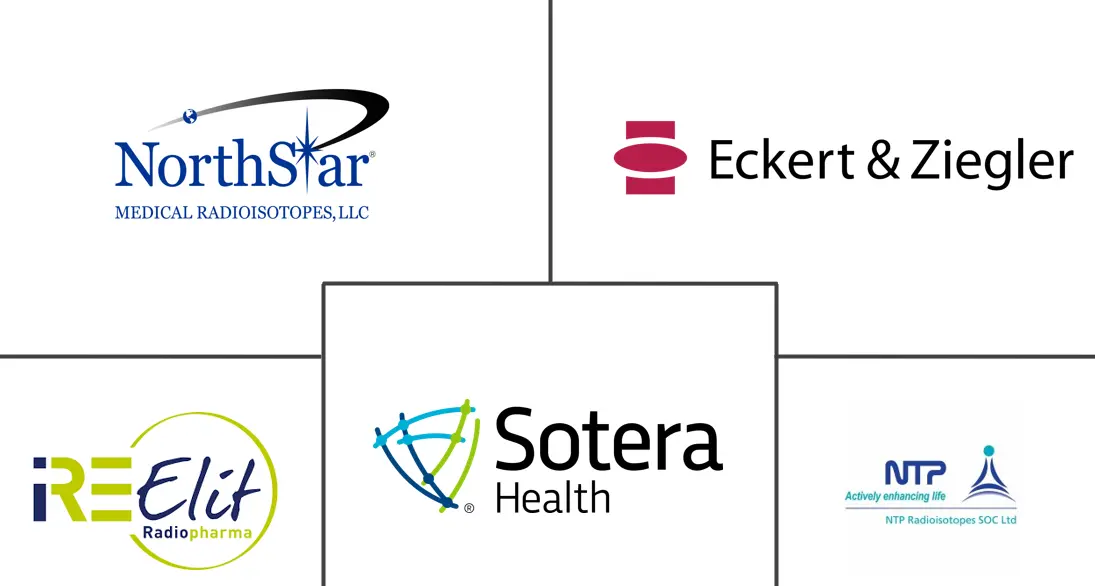 Major players in Nuclear Medicine Radioisotopes industry