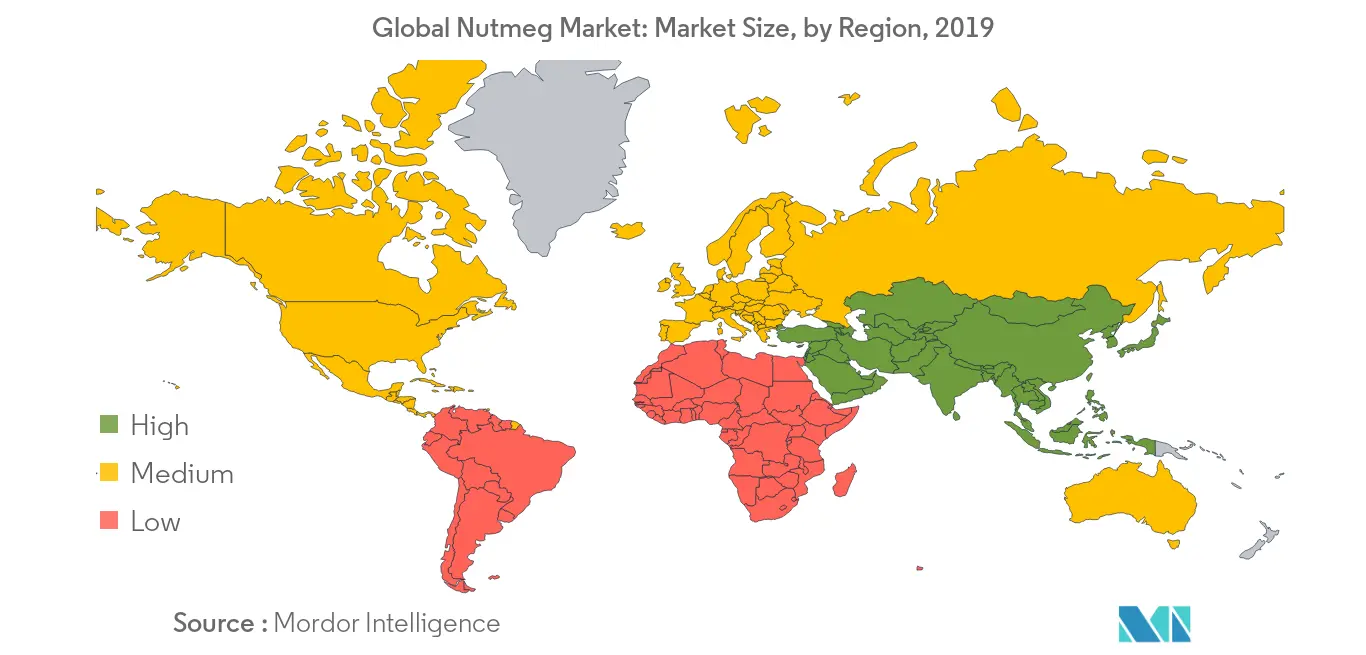 global-nutmeg-market