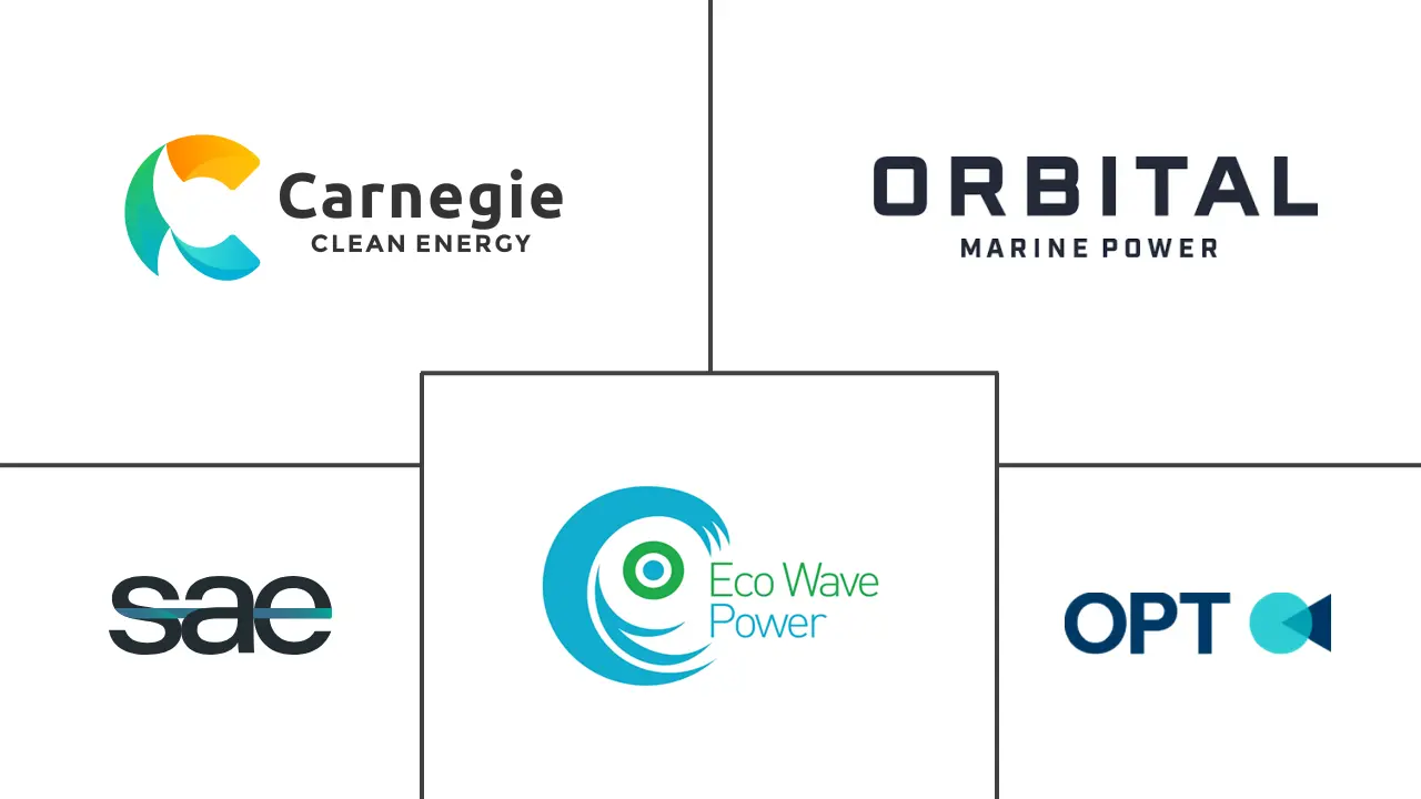 Related Companies Logo