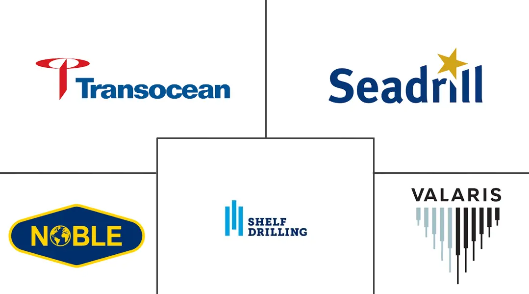 Major players in Offshore Support Vessels industry