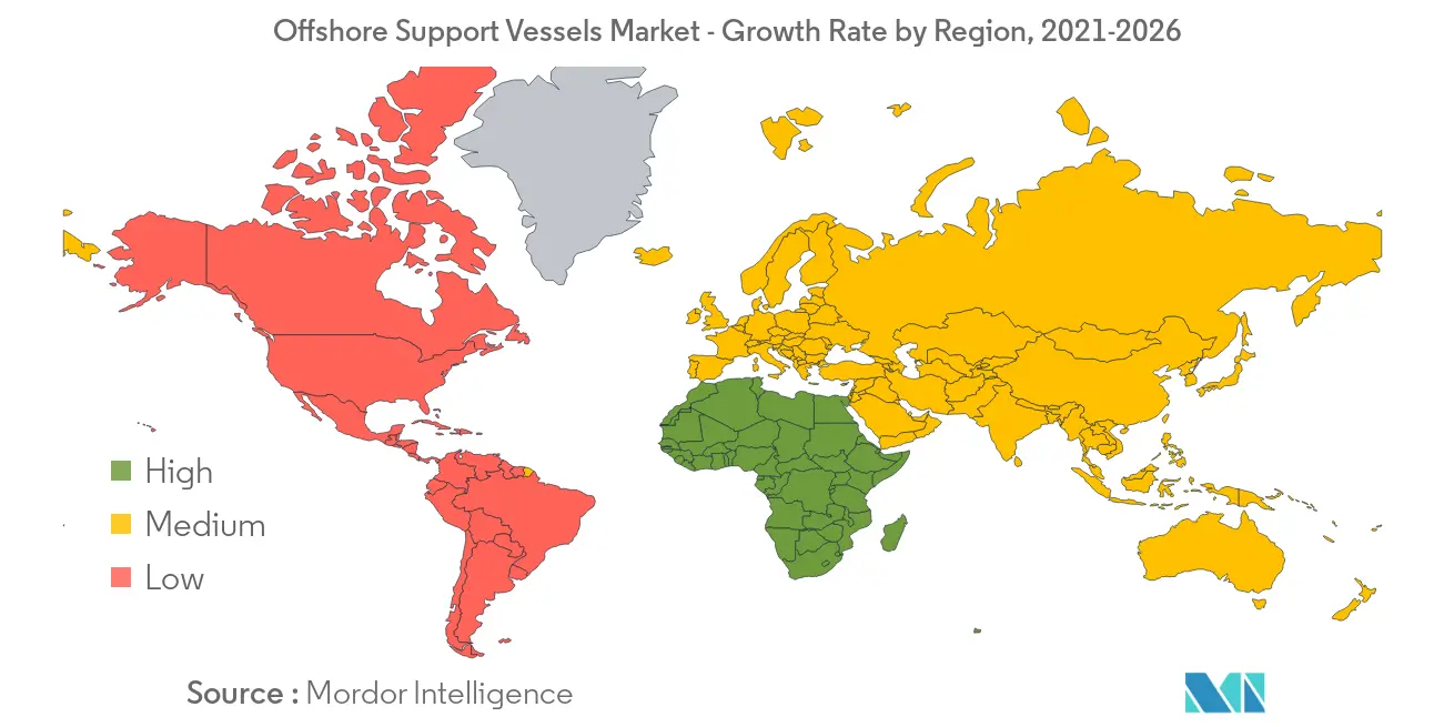 Offshore Support Vessels Market - Growth Rate by Region