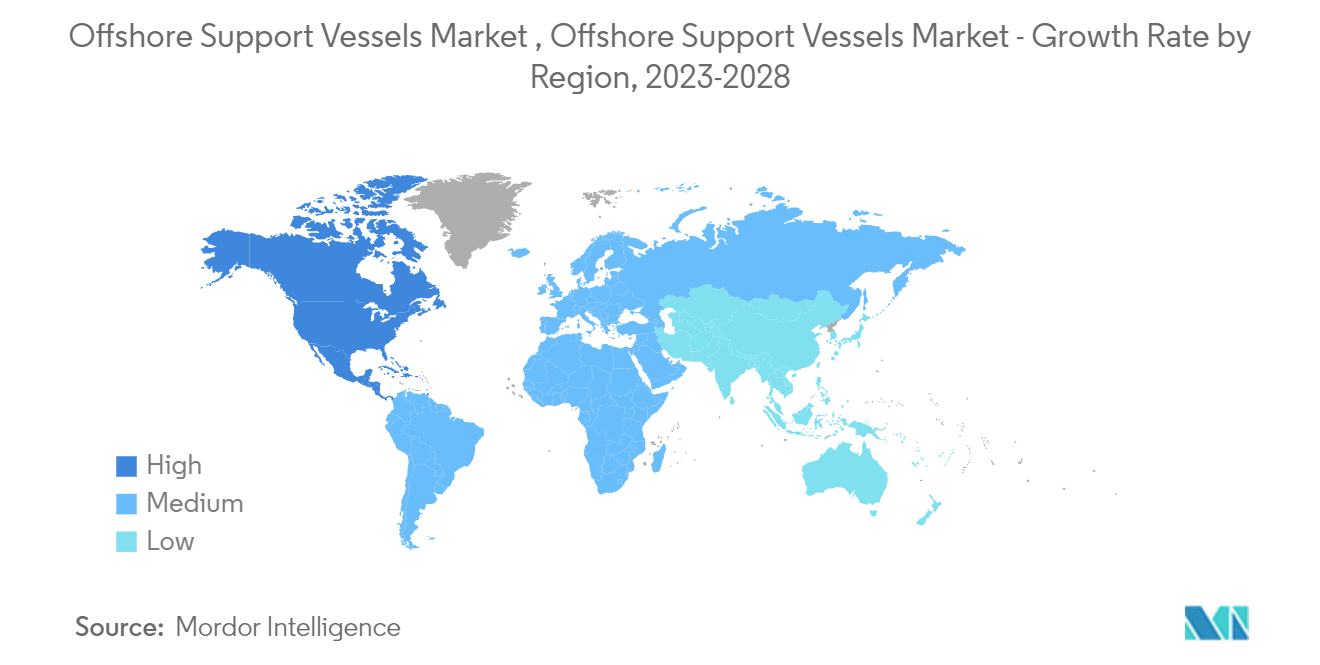 Mercado de navios de apoio offshore – Taxa de crescimento por região