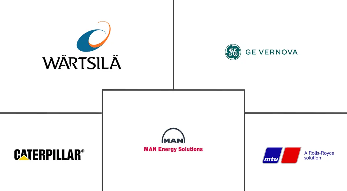 Major players in Oil And Gas Exhaust System industry