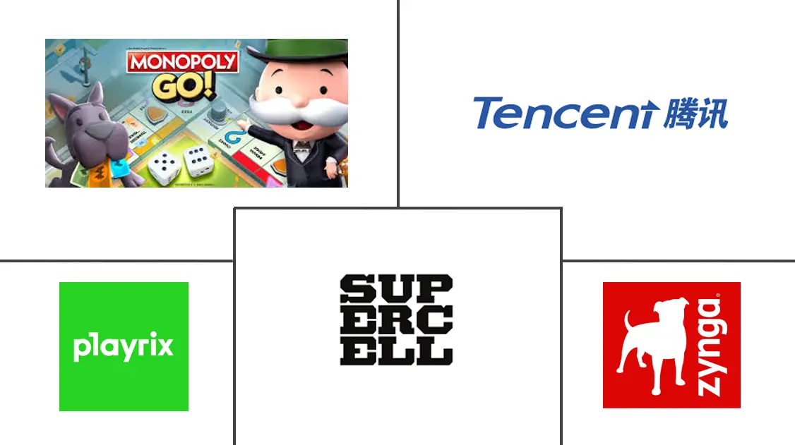 Major players in Online Board Games industry