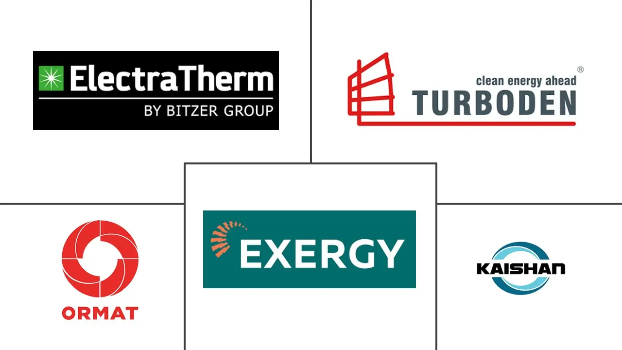 유기 랭킨 사이클 산업의 주요 참여자