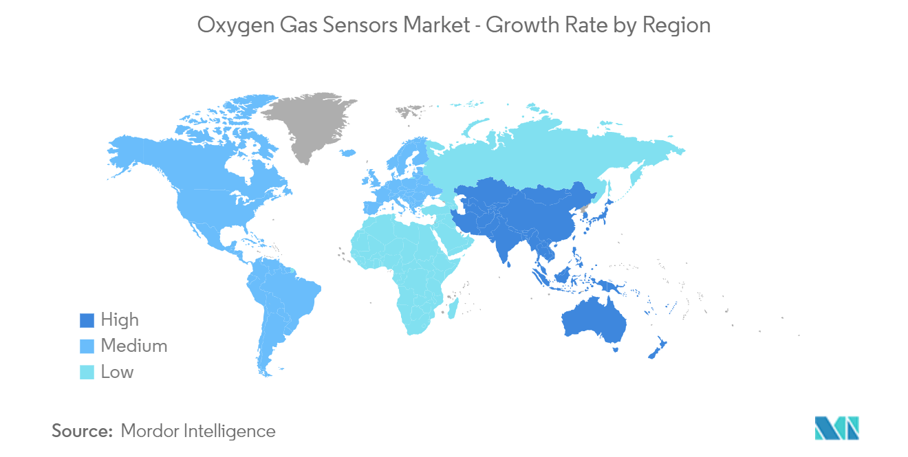 Mercado Sensores de gas oxígeno – Tasa de crecimiento por región