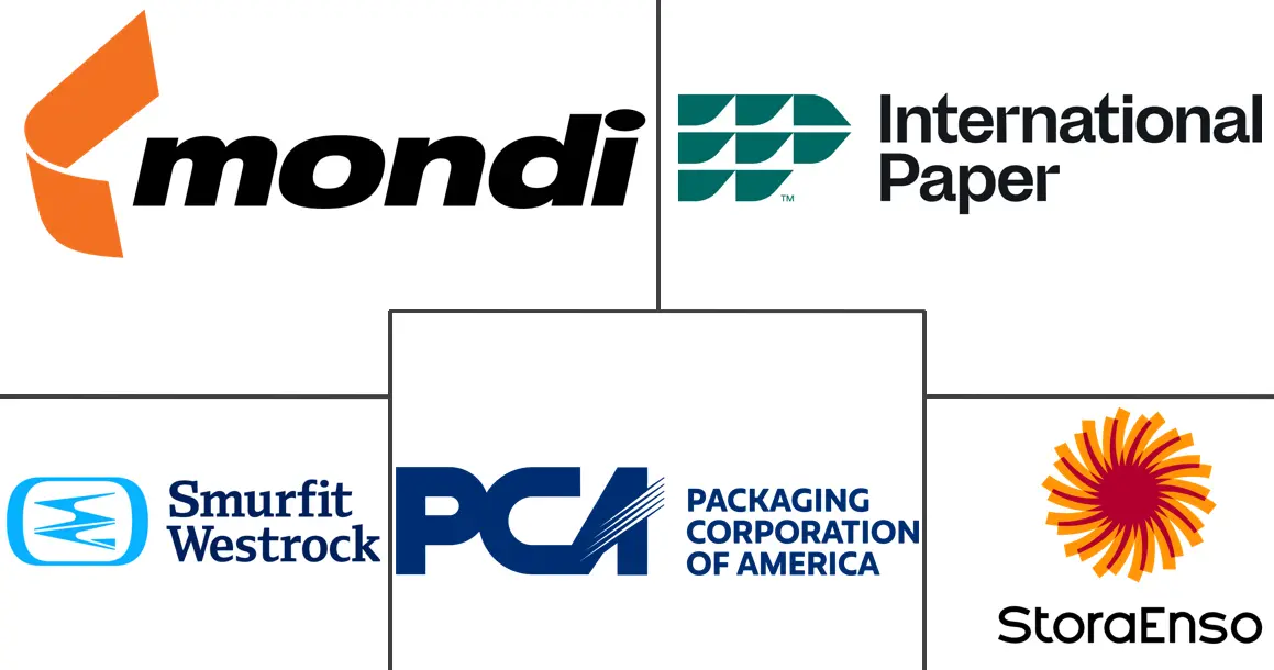 Major players in Paper And Paperboard Packaging industry