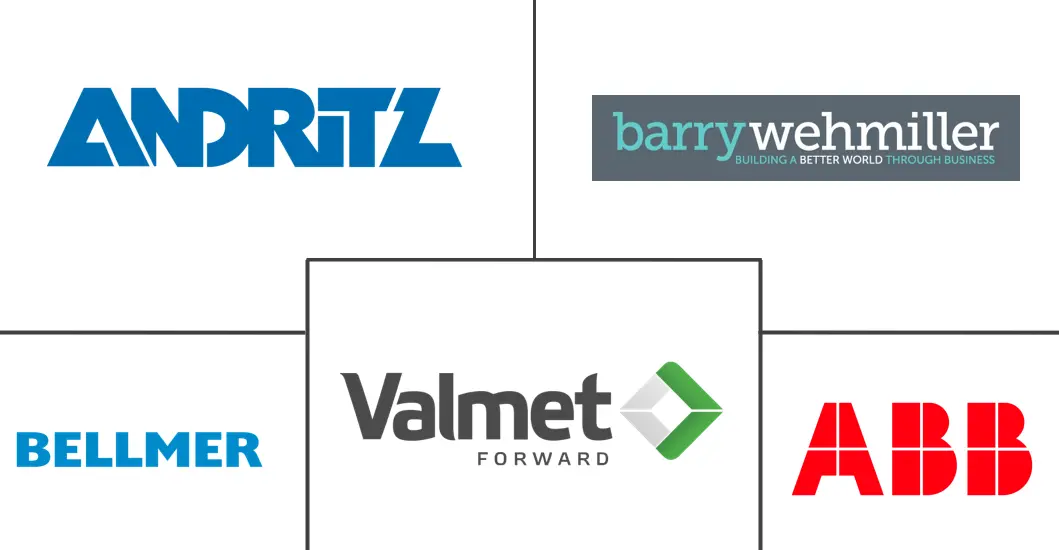 Major players in Paper Industry Machinery industry