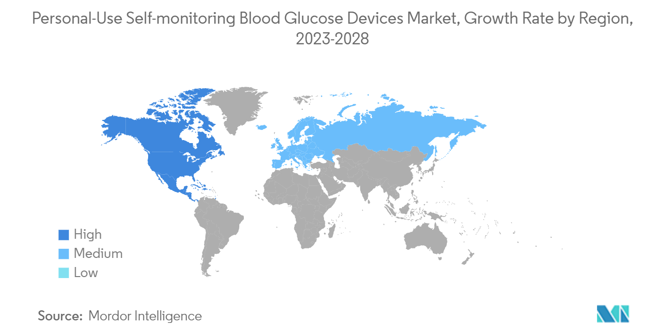Mercado de dispositivos de autocontrol de glucosa en sangre de uso personal, tasa de crecimiento por región, 2023-2028
