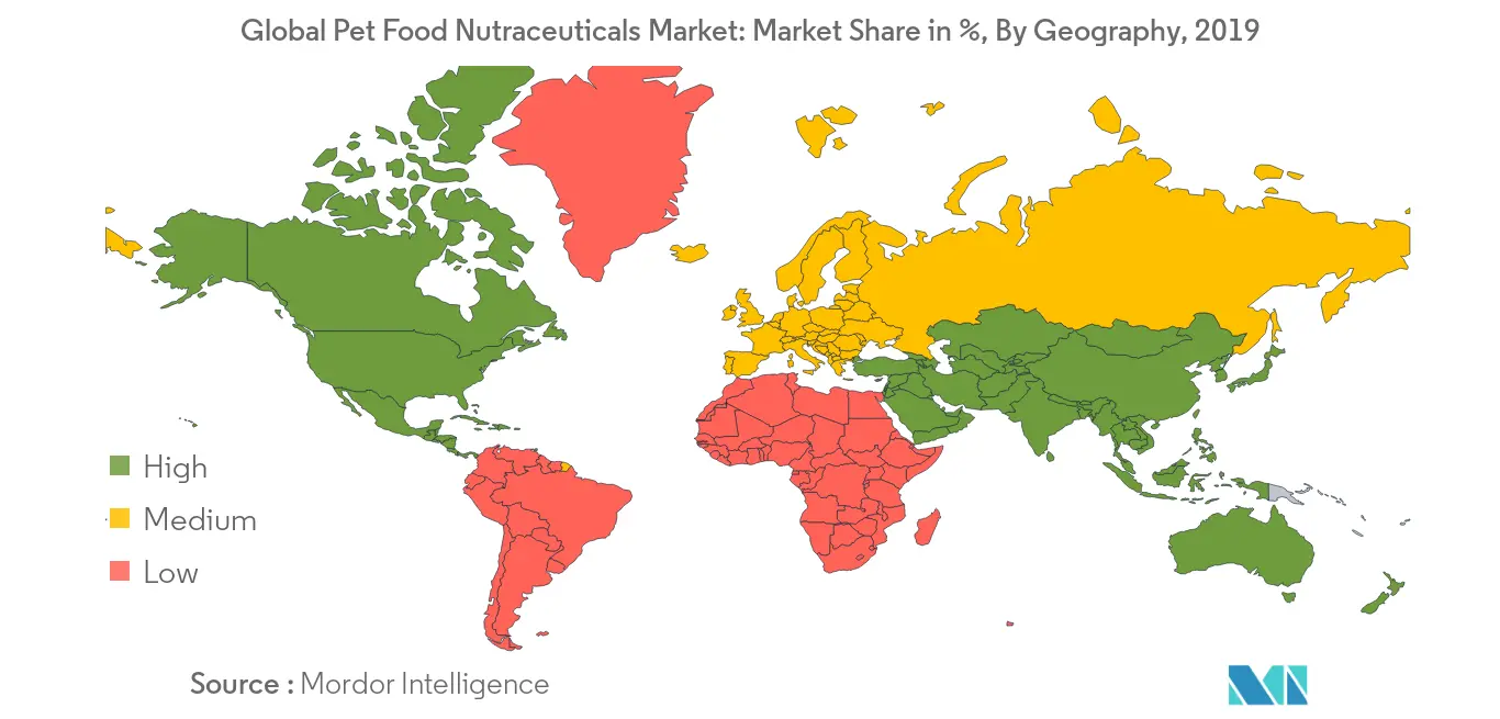 Global Pet Food Nutraceuticals Market: Market Share in %, By Geography, 2019