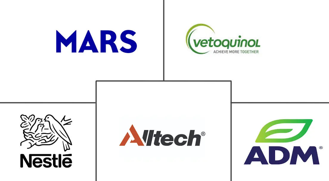 Major players in Pet Nutraceuticals industry