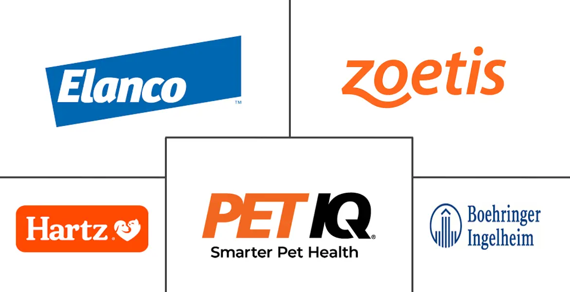  Pet Insect Repellants Market Major Players