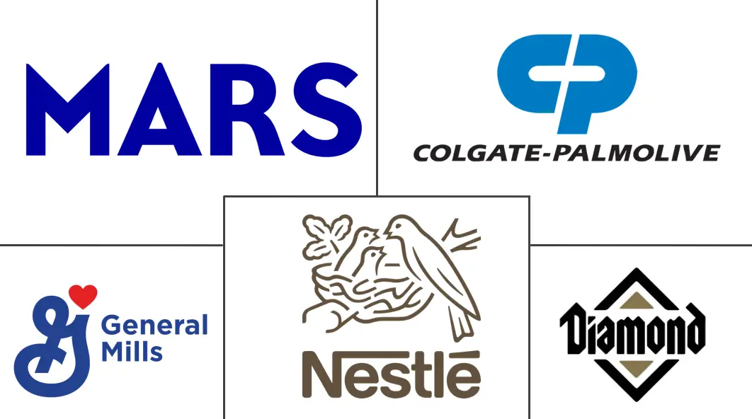 Major players in Pet Veterinary Diet industry