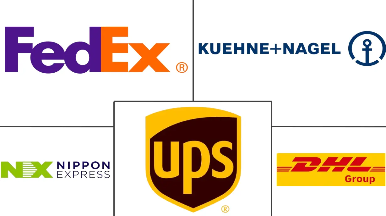 Major players in Pharmaceutical Logistics industry