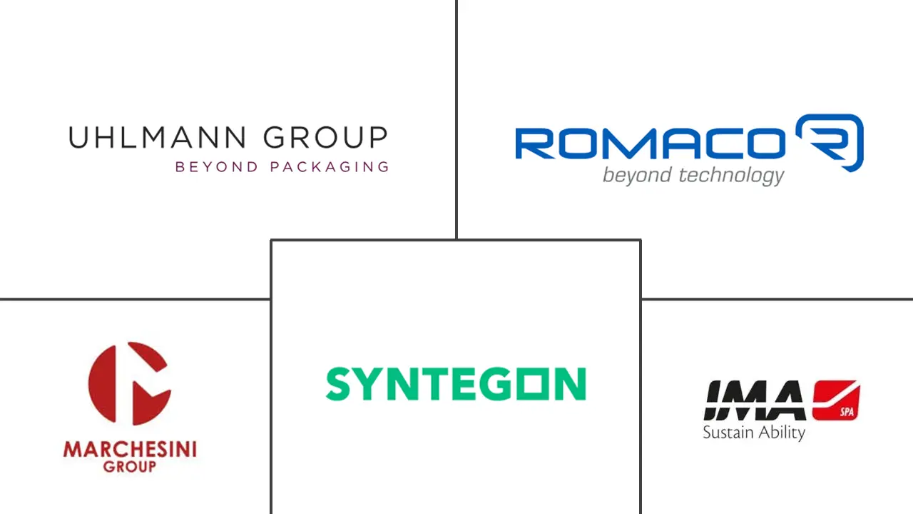 Major players in Pharmaceutical Packaging Machinery industry