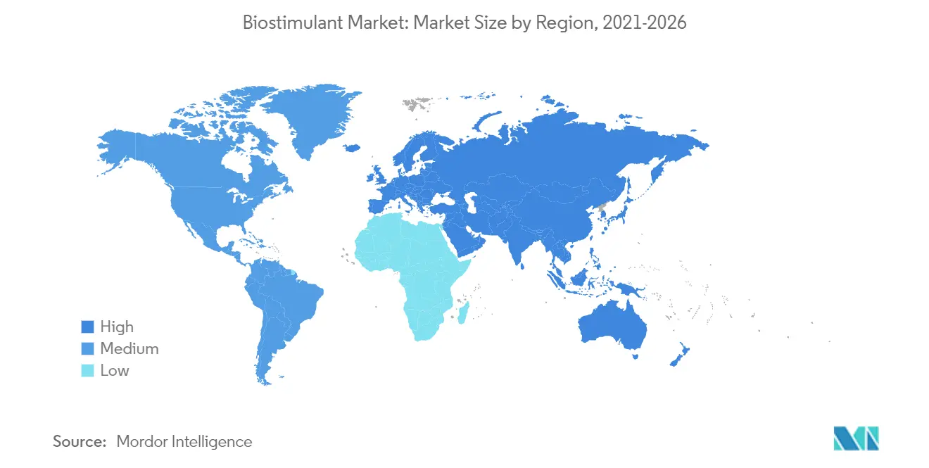 Biostimulant Market