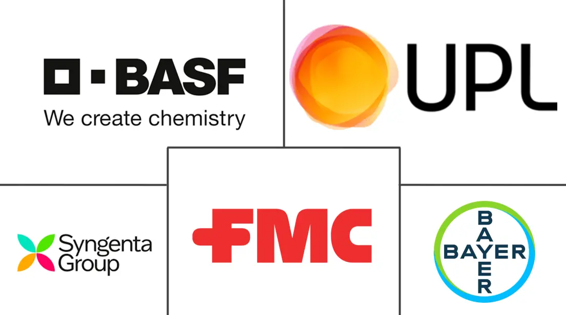 Major players in Biostimulants industry