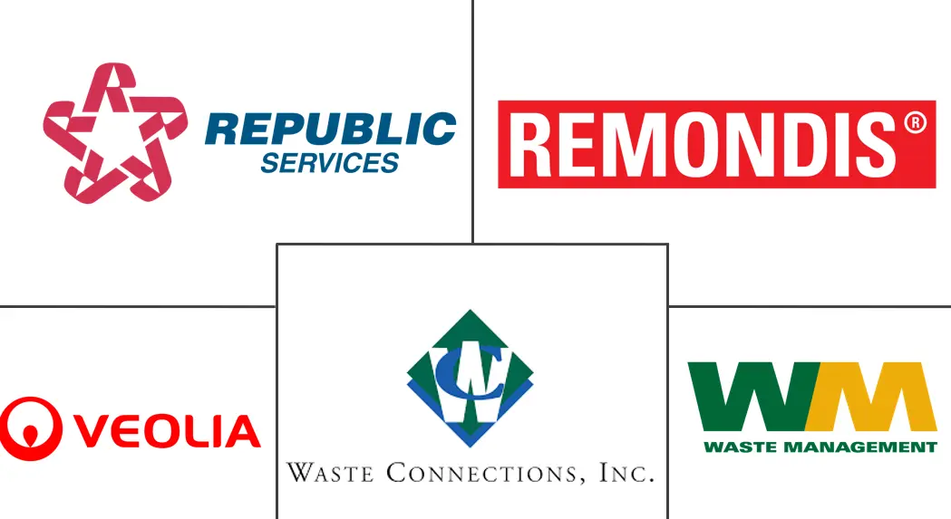 Major players in Plastic Waste Management Services industry