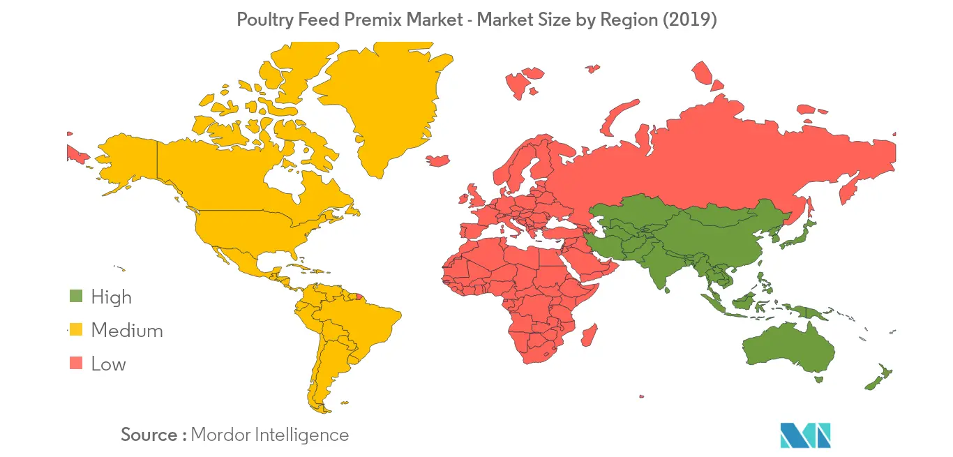 Taille du marché du marché des prémélanges daliments pour volailles par région