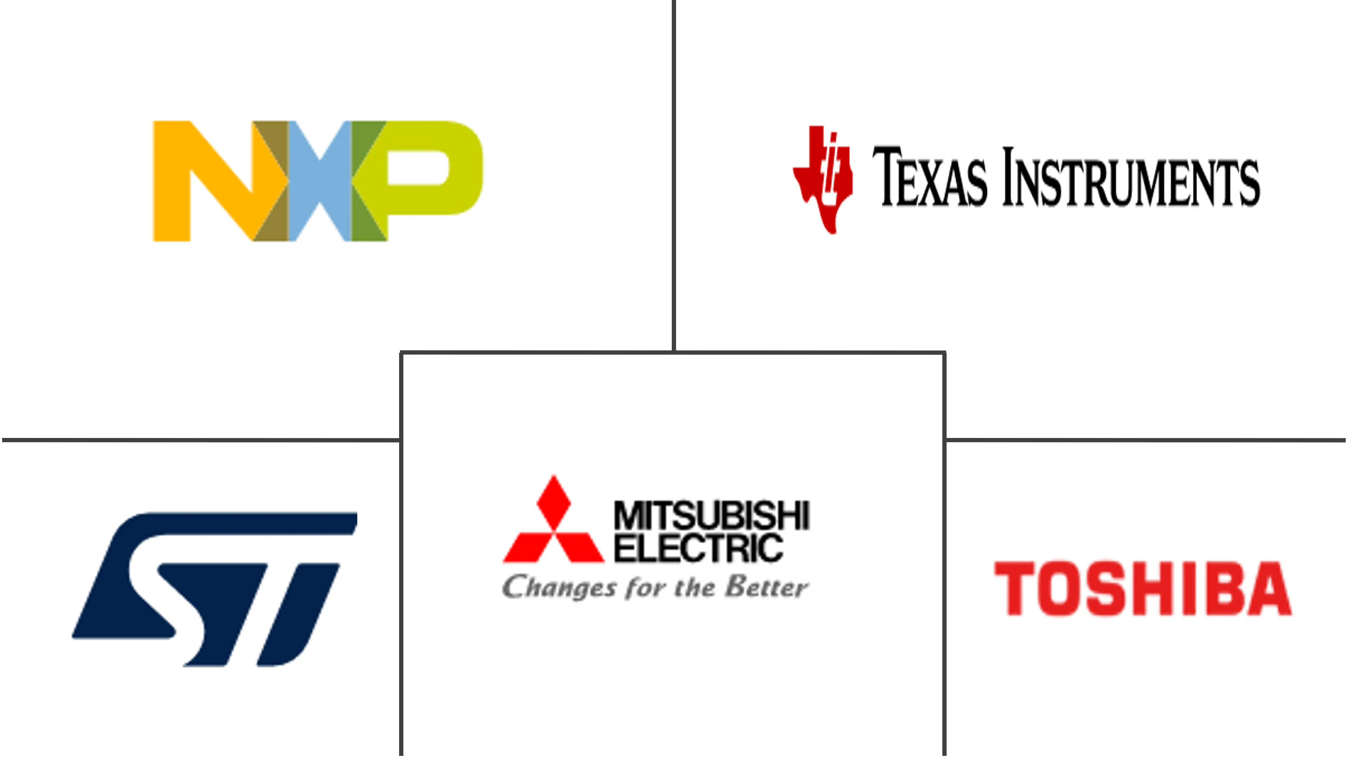 전력 트랜지스터 시장 주요 업체