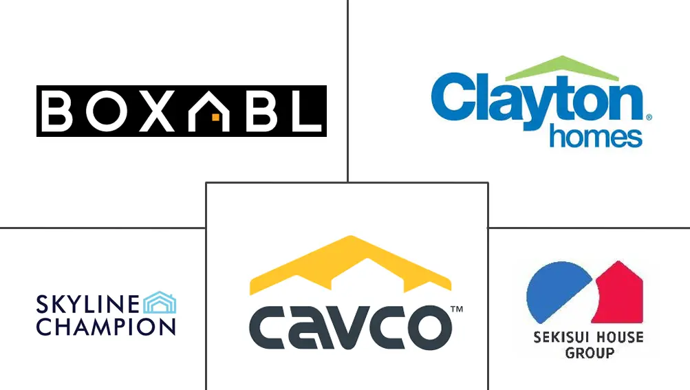 Principais participantes em Mercado de Habitação Pré-fabricada indústria