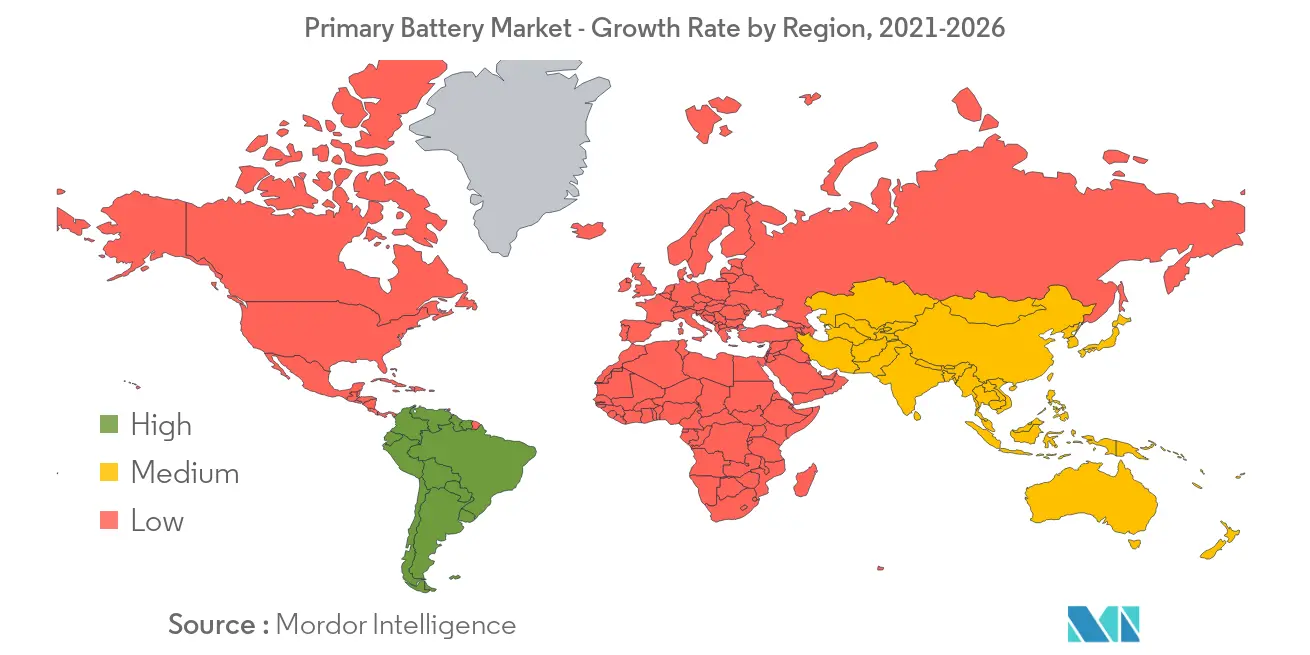 Primary Battery Market Growth Rate By Region