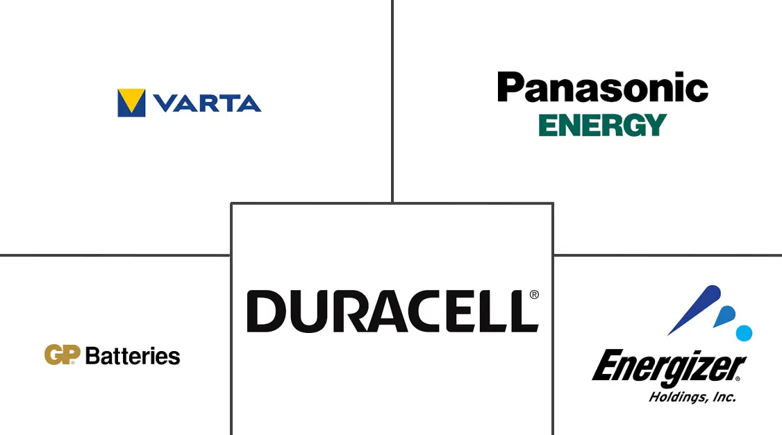Major players in Primary Battery industry
