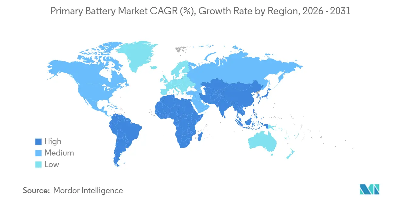 Primary Battery Market CAGR (%), Growth Rate by Region