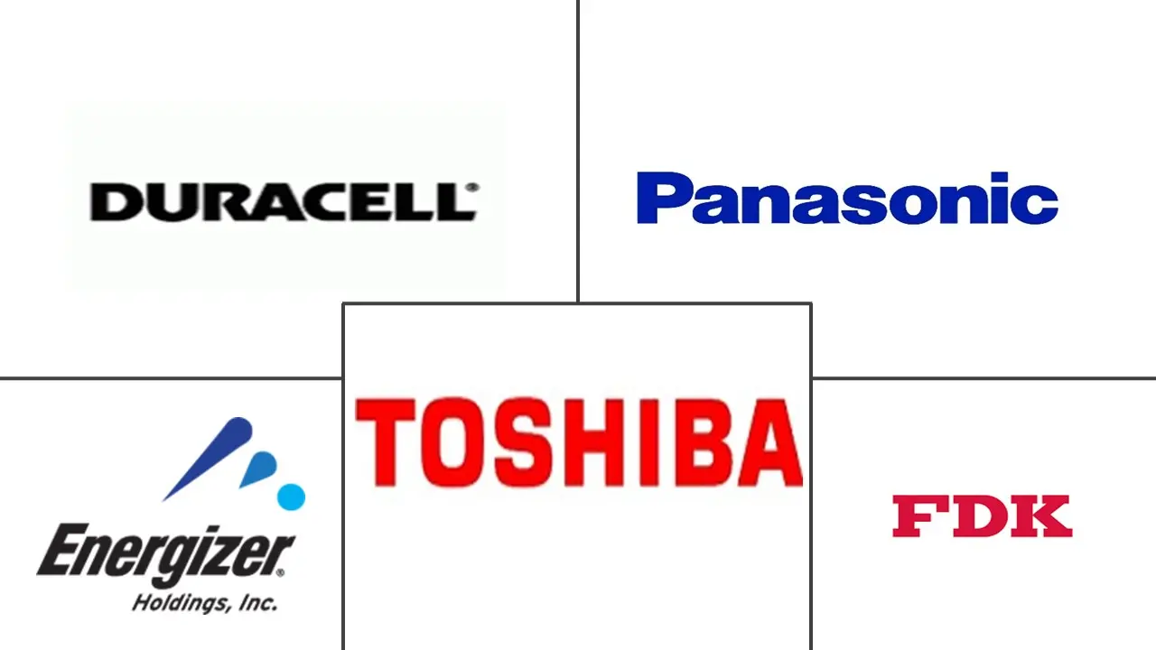 global primary battery market major companies
