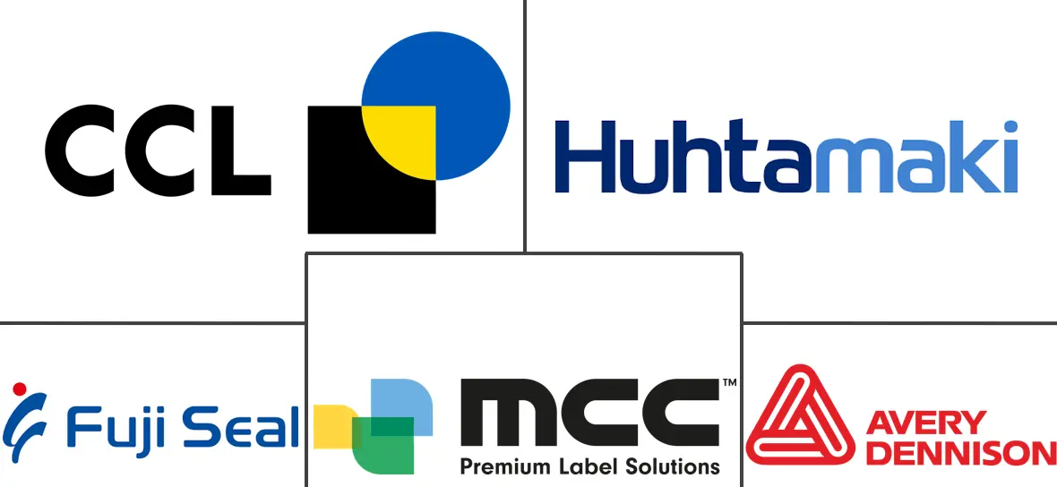 Major players in Print Label industry