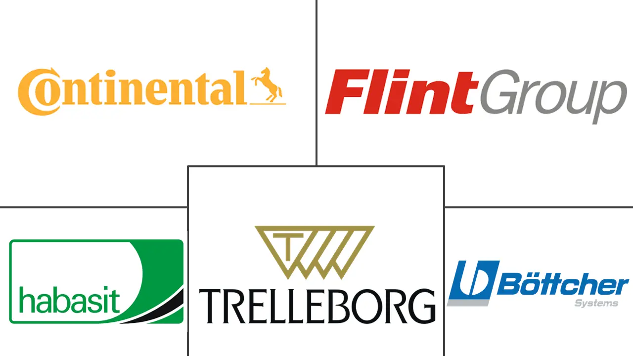 Major players in Printing Blanket industry