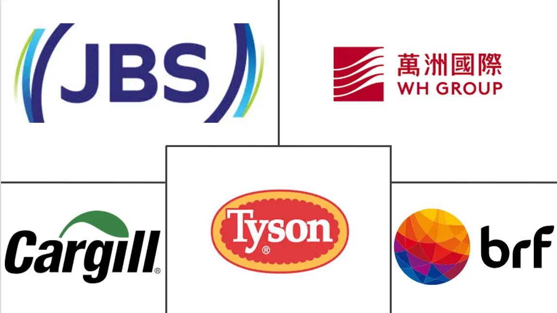 Major players in Processed Meat industry