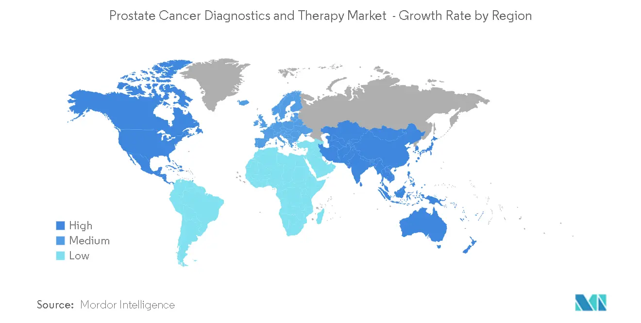prostate cancer market Trends