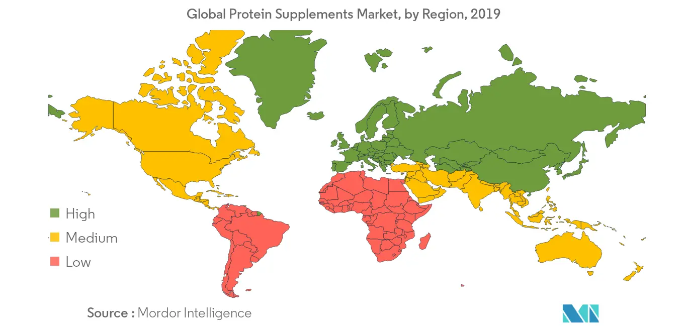 Protein Supplements market trend2