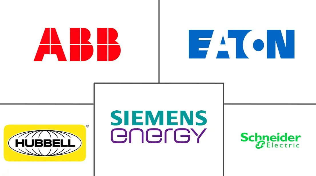 Major players in Recloser industry
