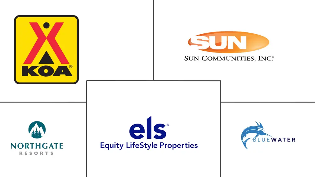 Recreational Vehicle Parks And Campgrounds Market Major Players