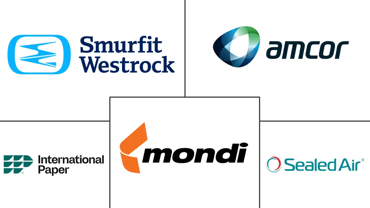 Major players in Recycled Materials Packaging Solutions industry