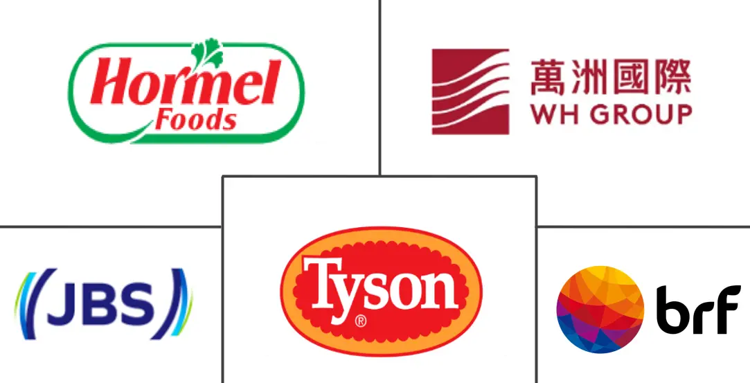 Major players in Red Meat industry