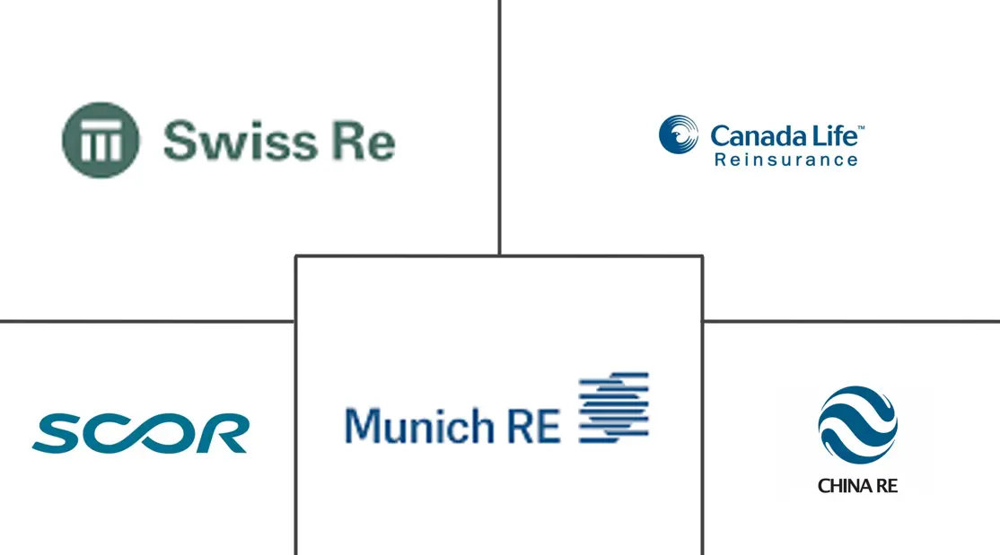 Global Reinsurance - GAT International The Role of Reinsurance in the Global Insurance Market Explained
