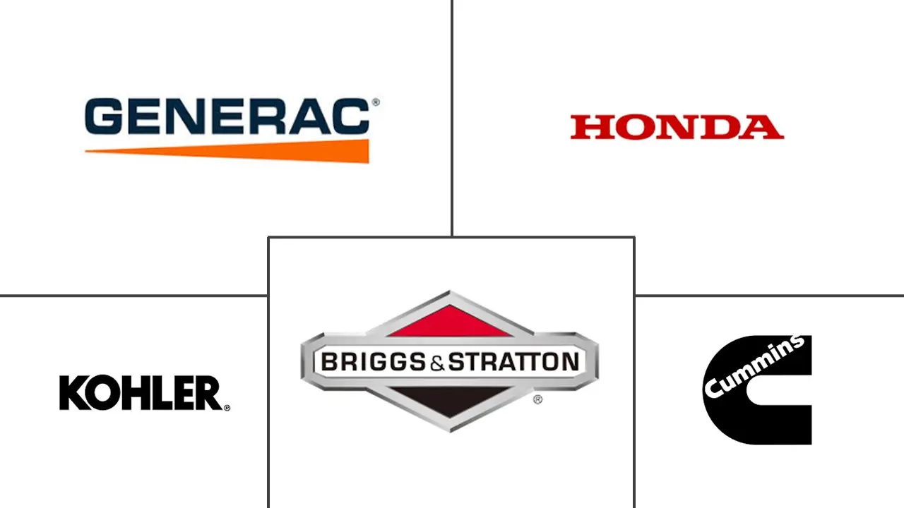 Logo delle aziende correlate