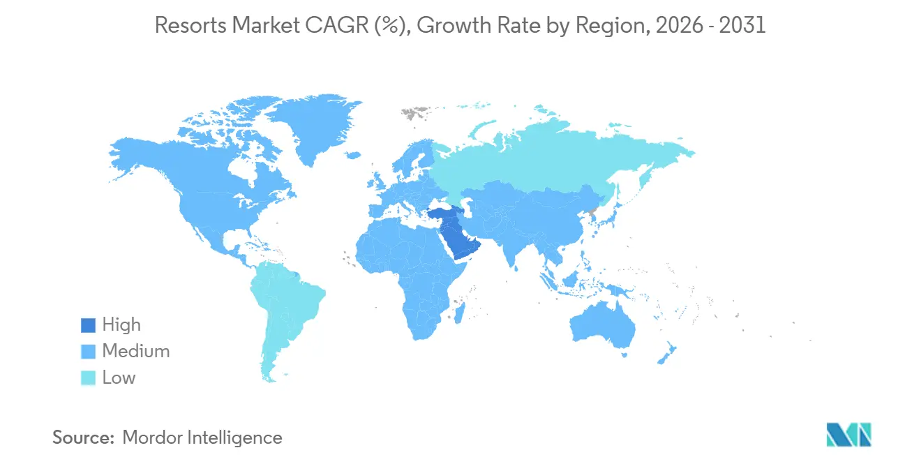 Resorts Market Growth Rate by Region