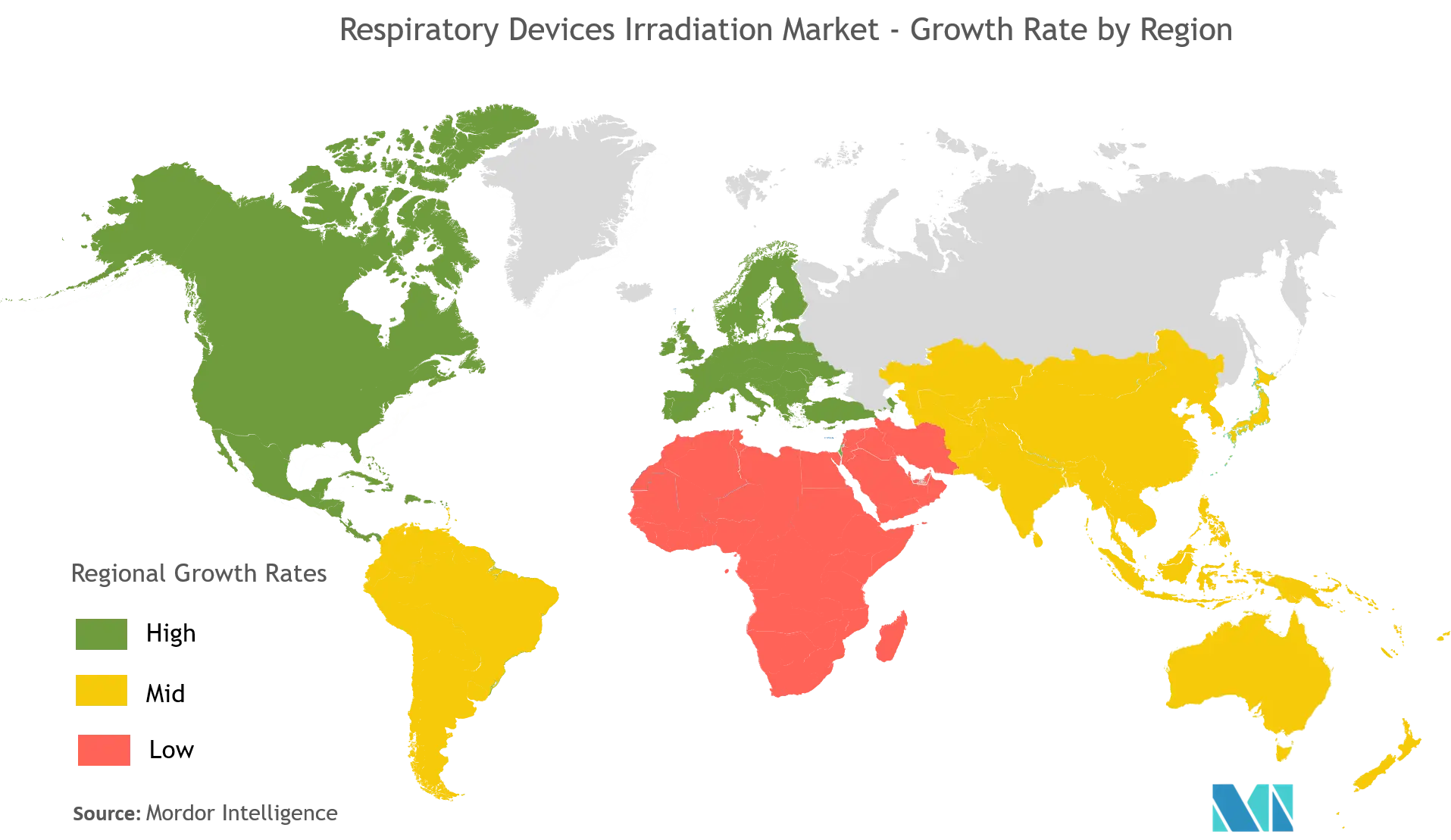 Respiratory Devices Market Growth