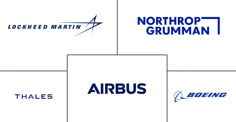 Major players in Satellite Parts And Components industry