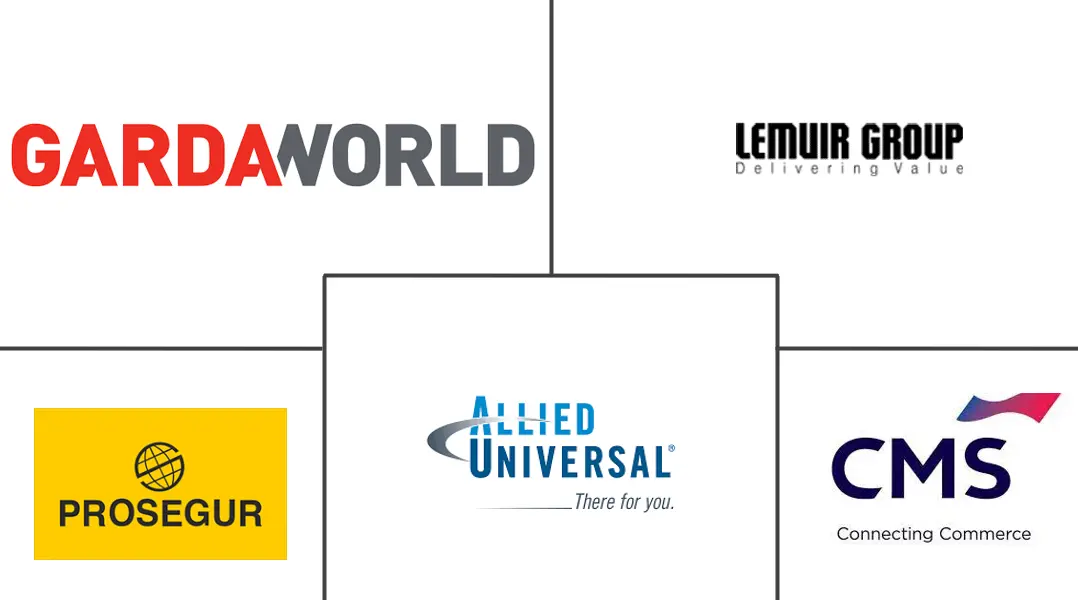Major players in Secure Logistics industry