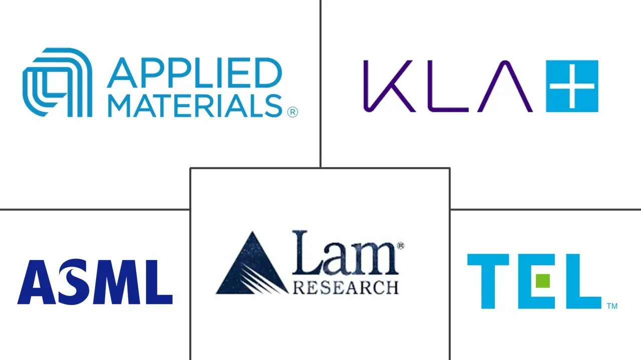Principales actores en Mercado de Equipos de Fabricación de Semiconductores en la Etapa Inicial industria
