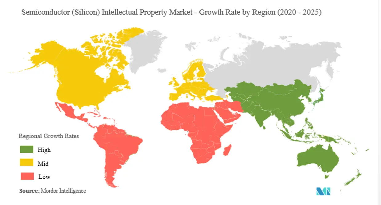 Intellectual Property Map.png