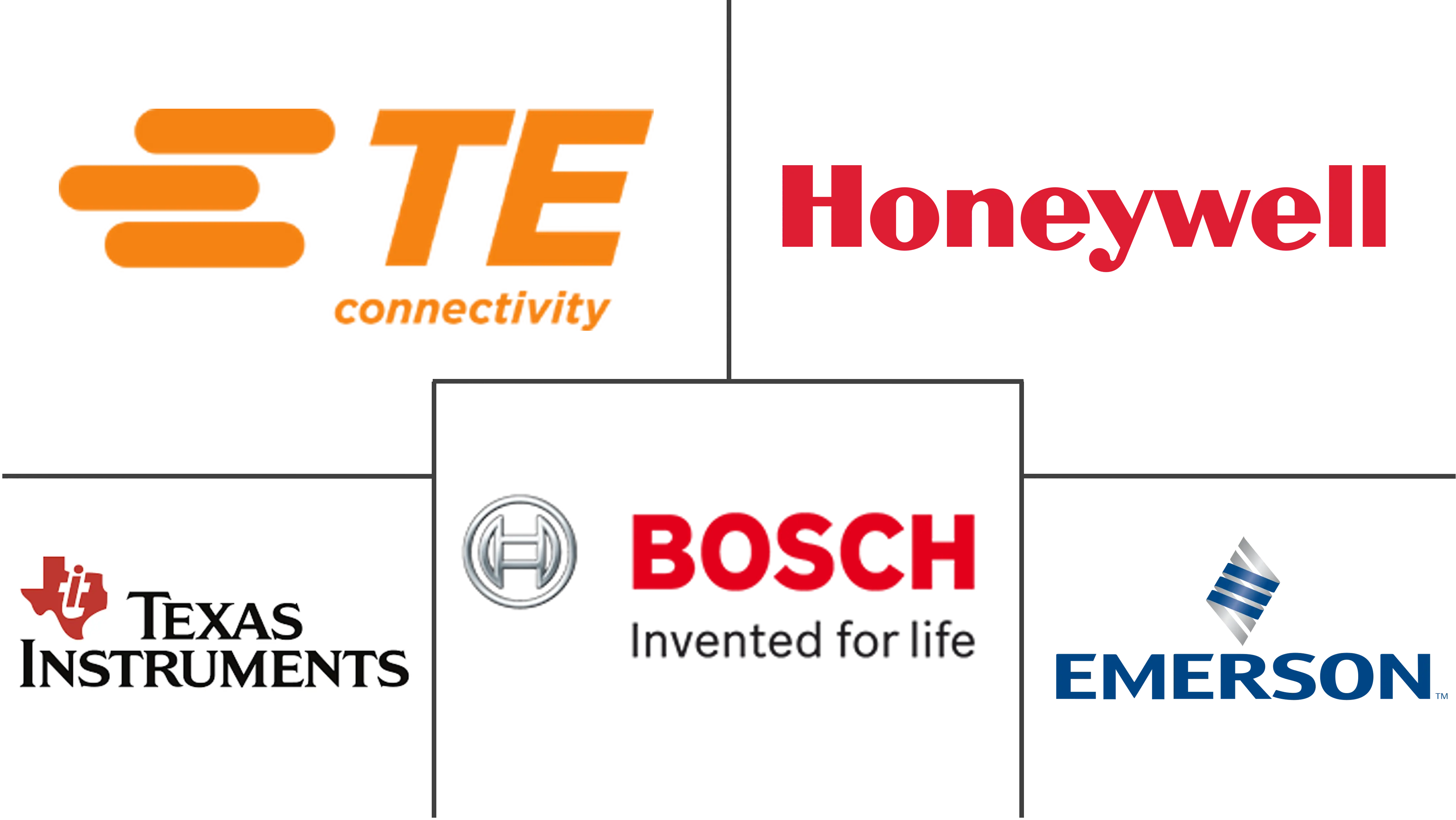 Major players in Sensors and Actuators industry