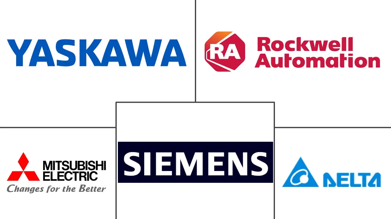 Major players in Servo Motor industry